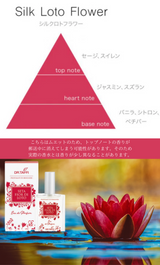 2026 春〜限定ムエットセット（送料無料）